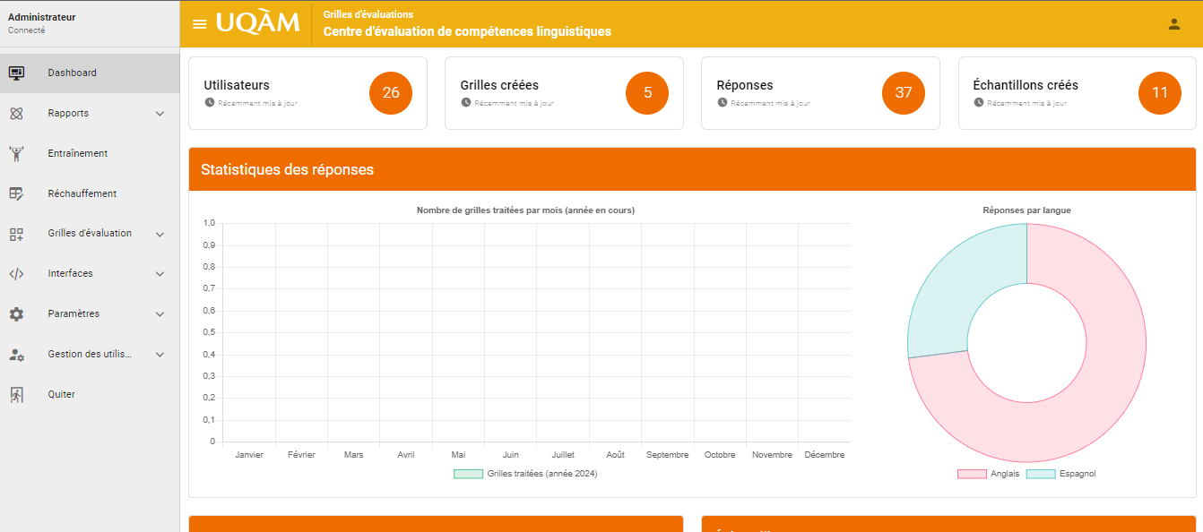 Sistema Evaluacion UQAM